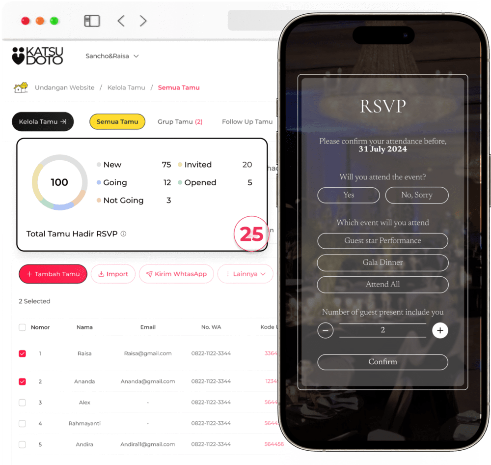 RSVP Tracking We’ll track everything for you — RSVPs, event and plus ones. Forget the confusing spreadsheets, manage all of the details from one simple dashboard.