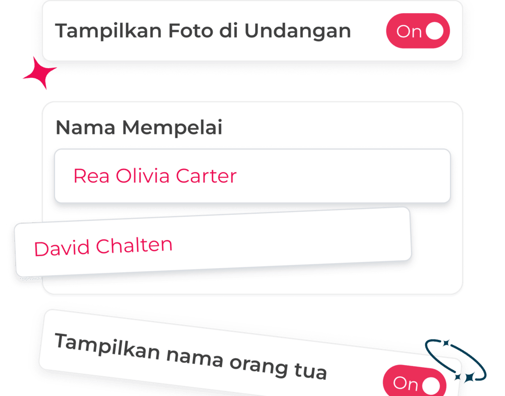 Gambar Lengkapi informasi mempelai