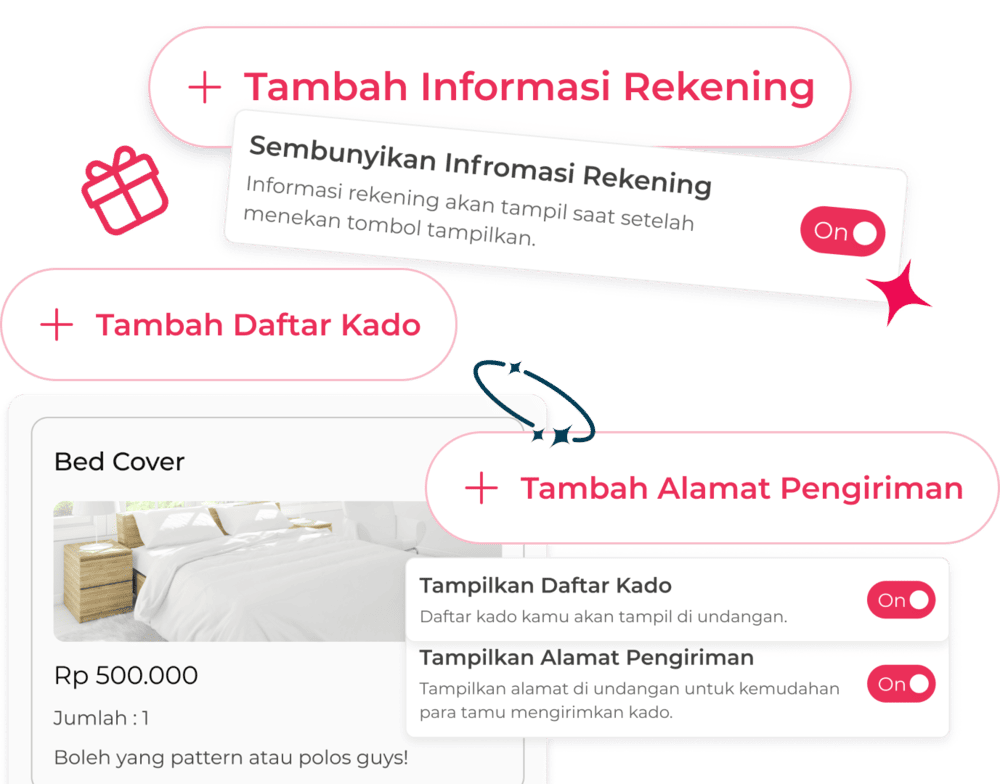 Gambar Hadiah Pernikahan